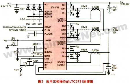 高电流功率转换解决方案,第4张