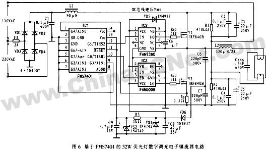 用FMS7401型功率控制器设计的数字调光荧光灯镇流器,第10张