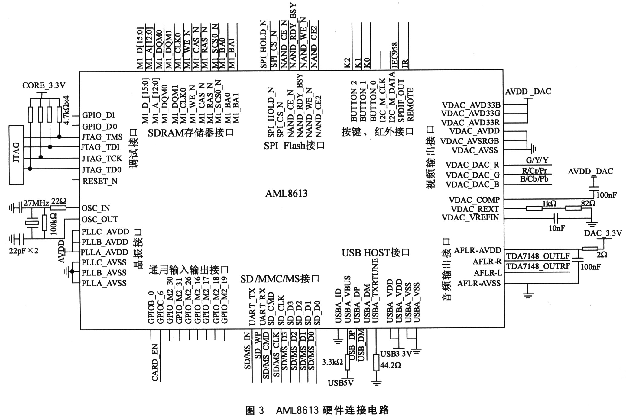 一种移动介质的新型车载影音系统,第4张