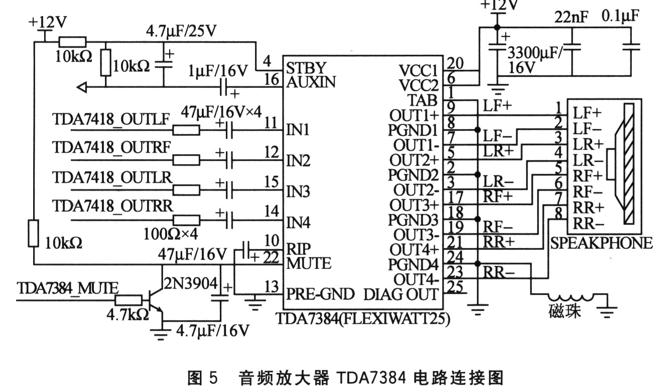 一种移动介质的新型车载影音系统,第6张