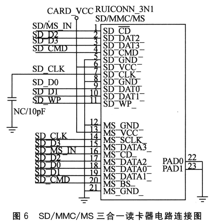 一种移动介质的新型车载影音系统,第7张