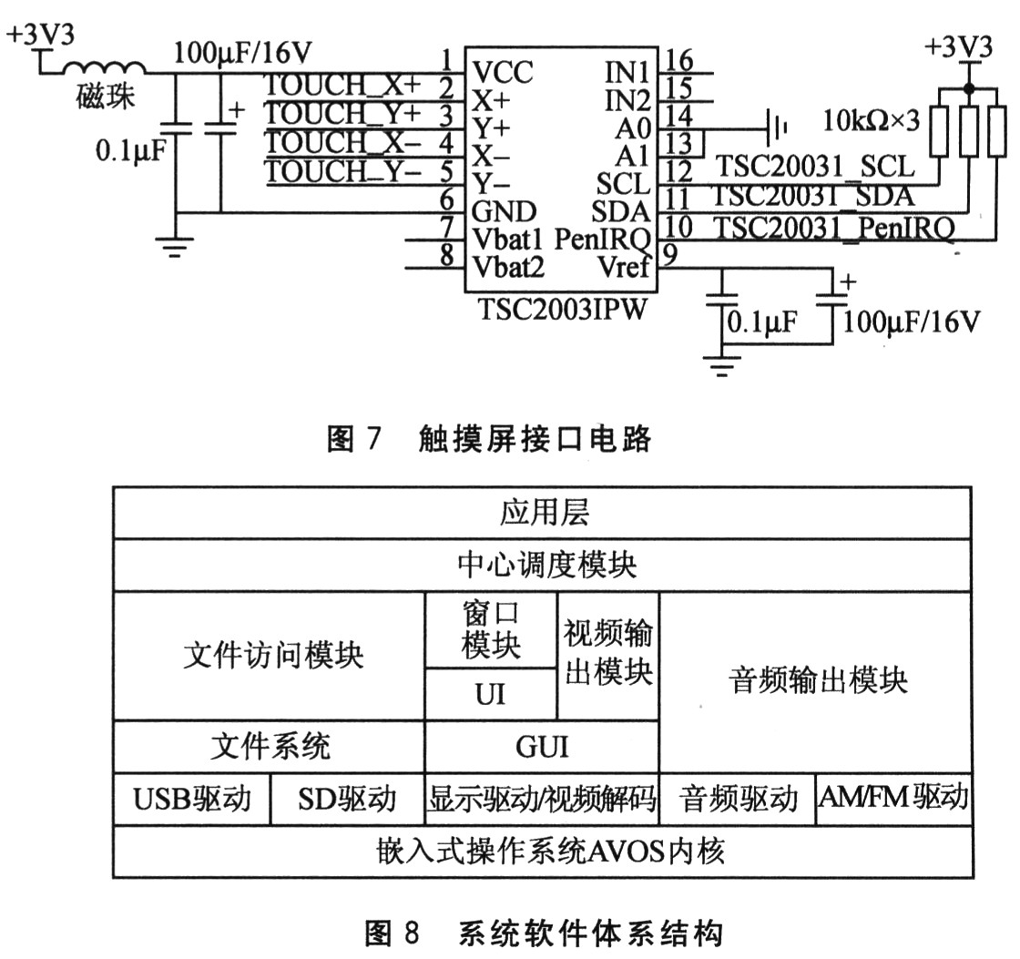 一种移动介质的新型车载影音系统,第8张