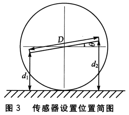 自平衡机器人的控制系统设计,第4张