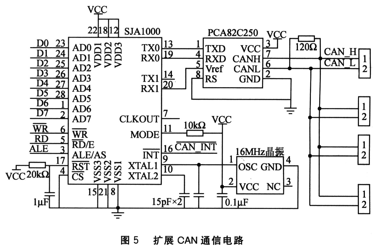 自平衡机器人的控制系统设计,第6张