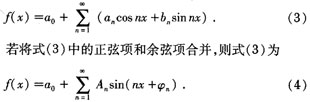 光电轴角编码器的细分误差快速测量系统,第4张