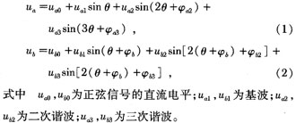 光电轴角编码器的细分误差快速测量系统,第3张