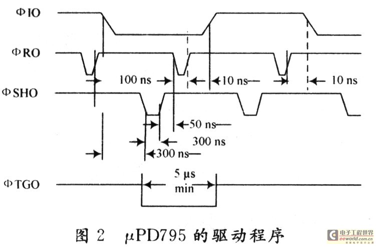 基于μPD795的CCD相机系统中驱动电路的设计,第3张