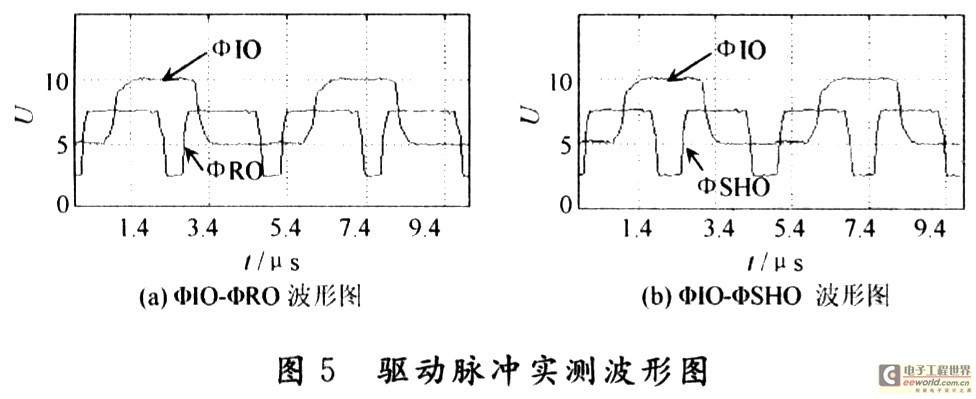 基于μPD795的CCD相机系统中驱动电路的设计,第6张