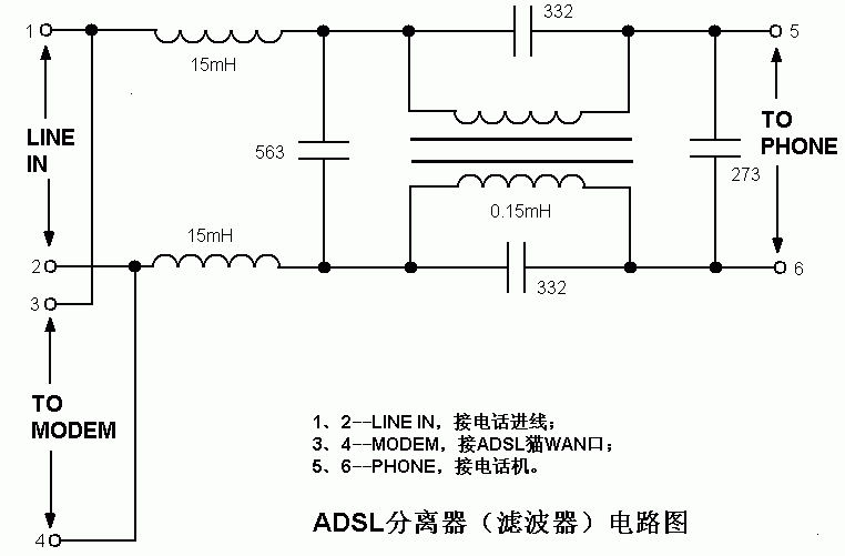 ADSL分离器的制作(ADSL分离器(滤波器)电路图),第2张