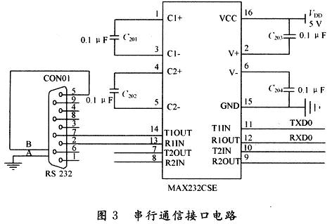 基于ARM的空间光通信APT控制系统设计,第4张