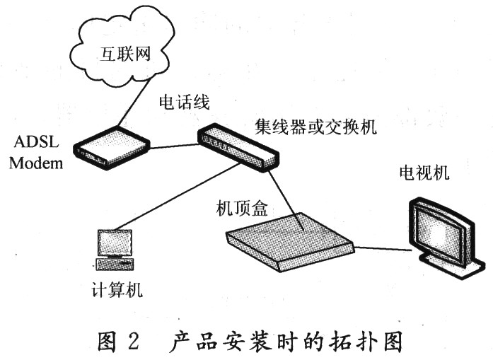 基于流媒体技术的IPTV系统,第3张