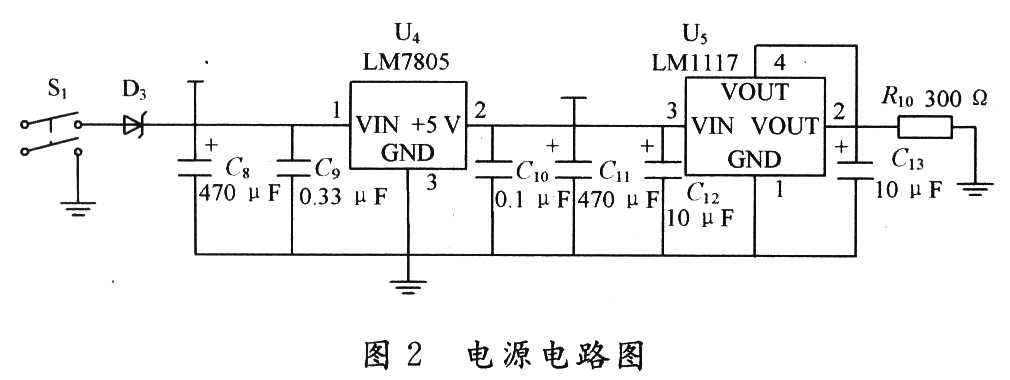 燃料开关测试系统的设计与实现,第3张