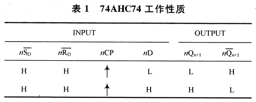 燃料开关测试系统的设计与实现,第8张