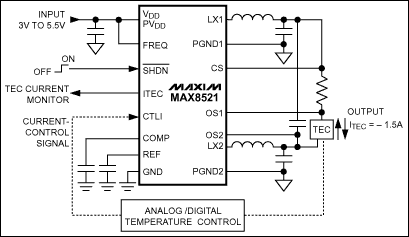 MAX8520, MAX8521 尺寸最小的TEC电源驱动器,第2张