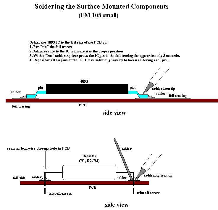 FM跟踪发射器FM Tracking Transmitter,第4张