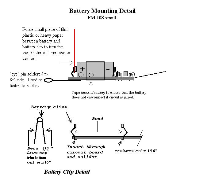 FM跟踪发射器FM Tracking Transmitter,第6张