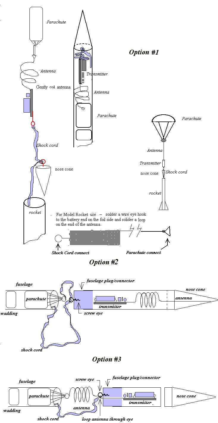 FM跟踪发射器FM Tracking Transmitter,第7张