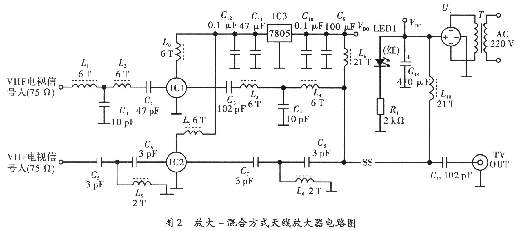 电视分集天线系统的研究,第6张