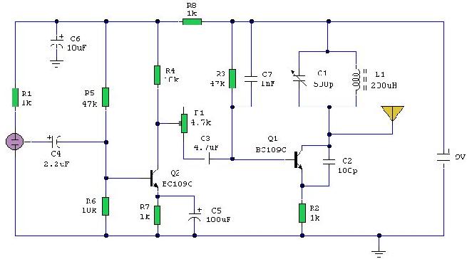 AM Transmitter,第2张