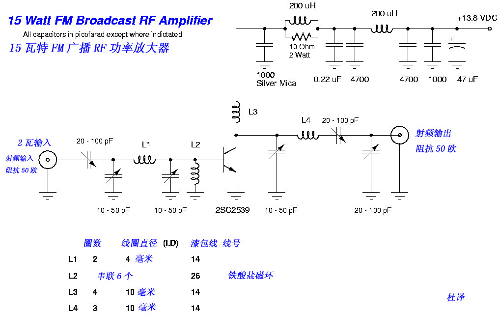 C2539 15W FM广播RF功率放大器(15 Watt,第2张