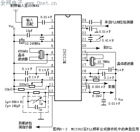 新型窄带调频接收机集成电路MC3362MC3363MC3,第2张
