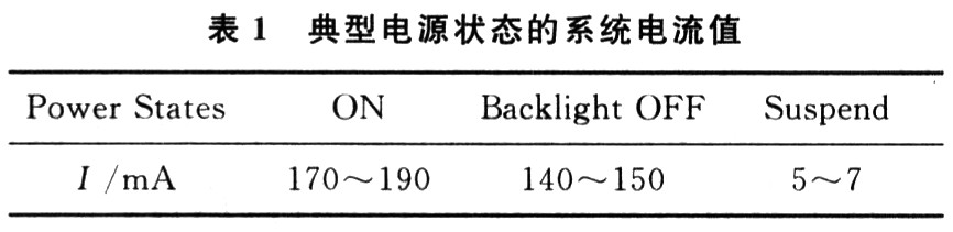 Windows Mobile电源管理分析与实现,第5张