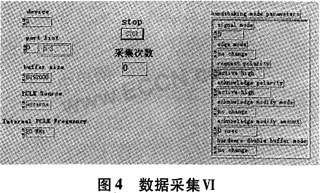 LabVIEW与MATLAB混合编程在数字天线阵列测试中的应,第5张