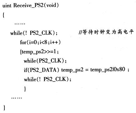 DSP嵌入式系统人机接口设计,第5张