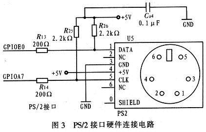 DSP嵌入式系统人机接口设计,第4张