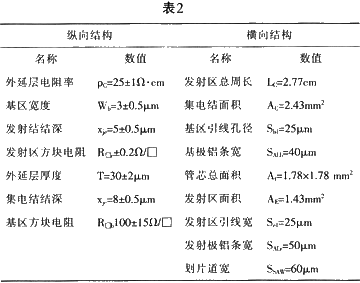 TIP41C低频大功率平面晶体管芯片设计,第16张