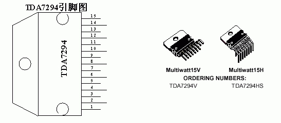 功放TDA7294的测试原理与应用,第2张