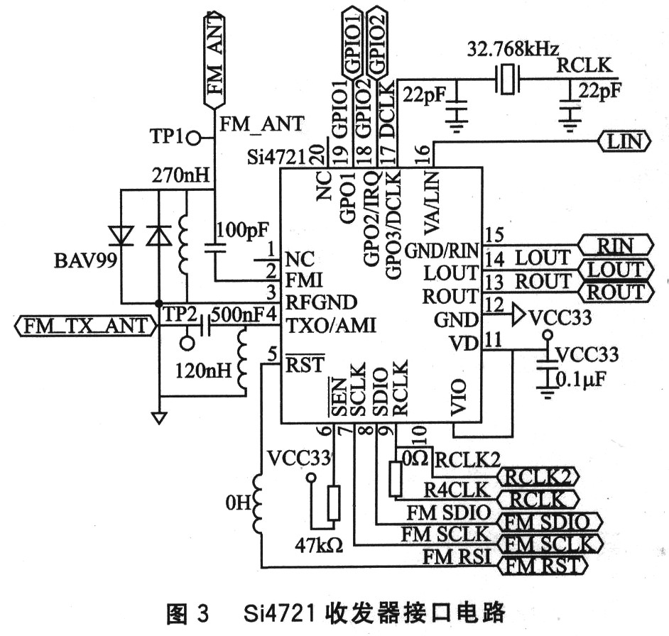 Si4721收发器接口电路,第2张