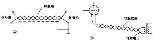 扩音机的结构设计及制作方法,第3张