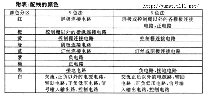 扩音机的结构设计及制作方法,第4张