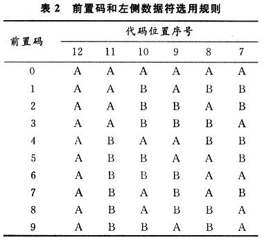 EAN一13码的图像识别系统设计与实现,第3张