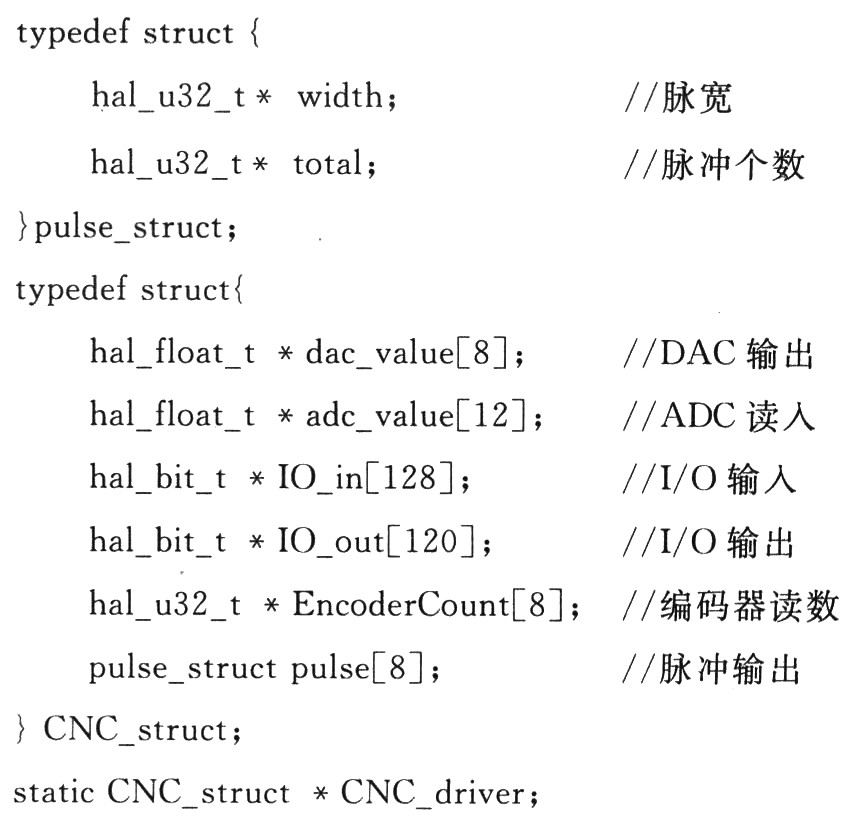 EMC2的硬件抽象层原理与实现,第4张