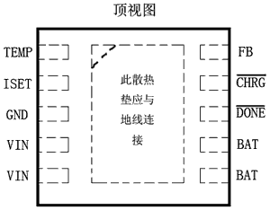 磷酸铁锂电池充电器CN3059的原理应用,第2张