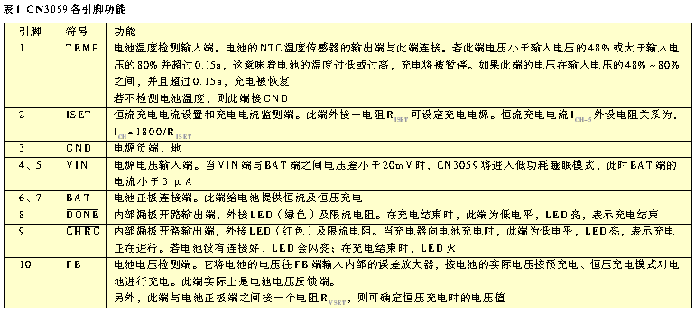 磷酸铁锂电池充电器CN3059的原理应用,第3张