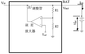 磷酸铁锂电池充电器CN3059的原理应用,第5张