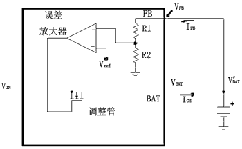 磷酸铁锂电池充电器CN3059的原理应用,第6张