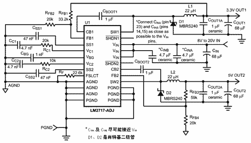 LM2717-ADJ双降压式DC-DC转换器的设计方案,第4张