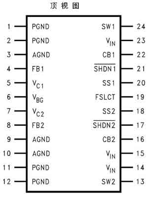 LM2717-ADJ双降压式DC-DC转换器的设计方案,第2张