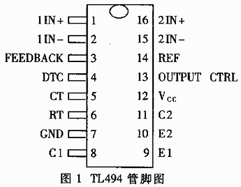 TL494开关集成电路原理及应用,第3张