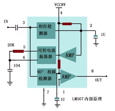 通用音调译码器集成电路LM567的原理及应用,第2张