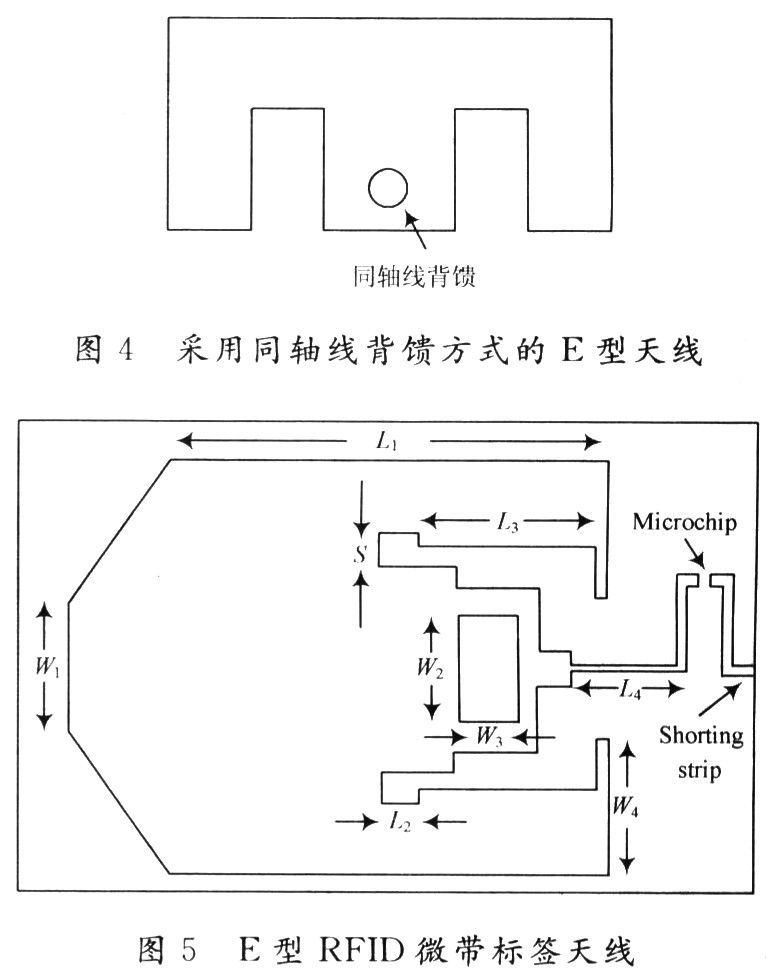 基于SL3IC3001芯片的UHF频段RFID多应用天线设计,第5张