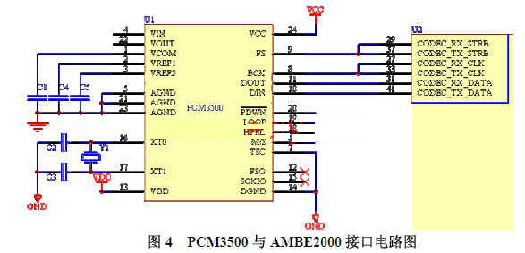 一种基于AMBE2000的低速率语音通信系统,第4张