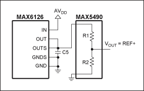 通过外部基准调节MAX149x系列Σ-Δ面板表ADC的增益,图 2. 利用MAX5490精密分压器配合MAX1447、MAX1491、MAX1493、MAX1495、MAX1496和MAX1498 ADC工作,第8张