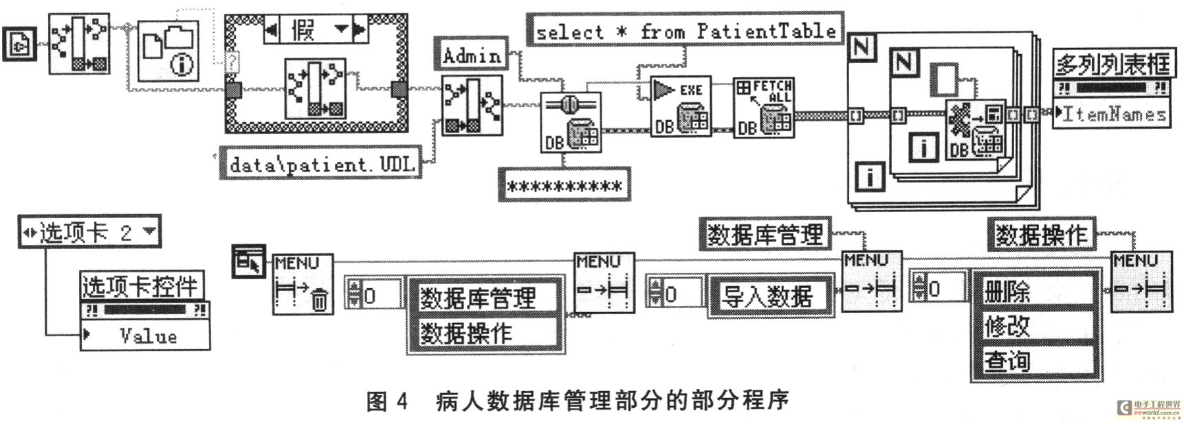 基于LabVIEW的食管动力检测系统设计,第5张