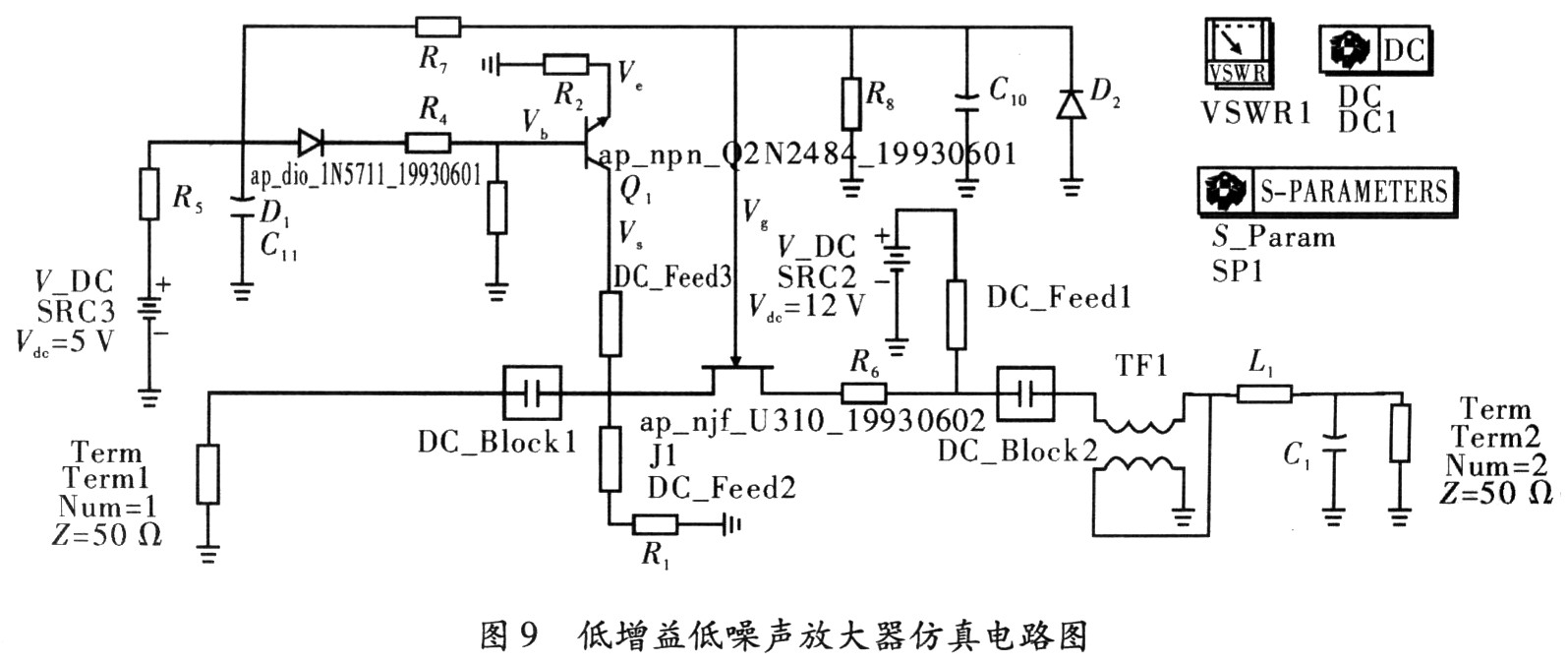 VHF跳频电台接收机射频前端的仿真设计与研究,第3张