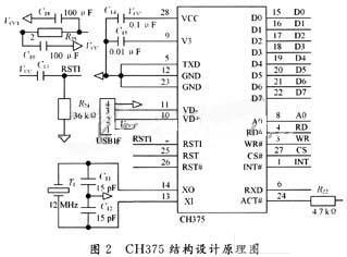 USB OTG技术及其在存储测试中的应用,第3张